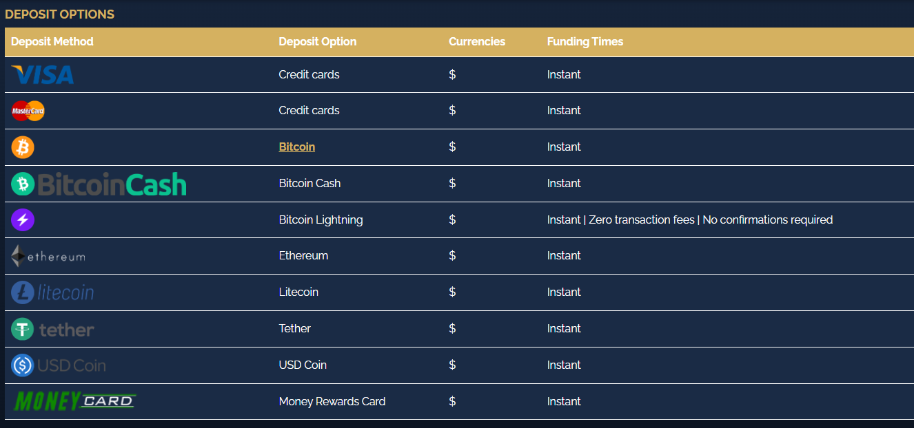 Banking, Payments & Prize Redemptions