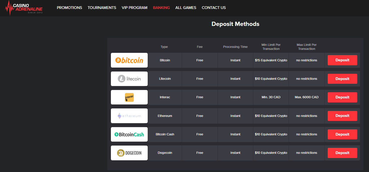 Banking, Payments & Prize Redemptions